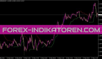 Chandelierstops V1 Indikator für MT4