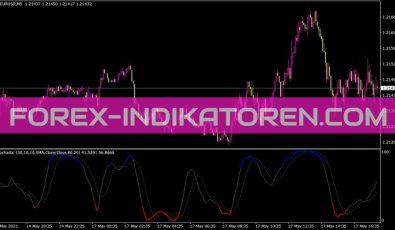 Color Stochastic Indikator für MT4