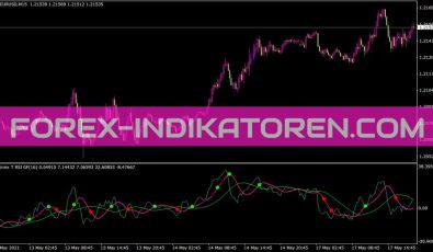 Cronex T RSI Gf Indikator für MT4