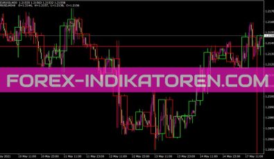 Customcandle6 Indikator für MT4