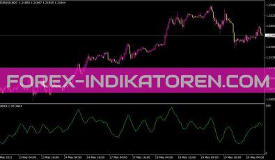 D RSI Indikator für MT4