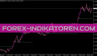 Daily Open Line Mod X Indikator für MT4