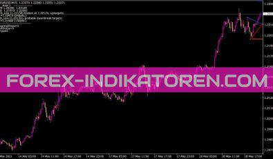 Demark Trendline Trader Indikator für MT4