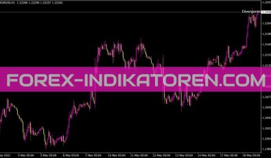 Divergence Trader Indikator für MT4
