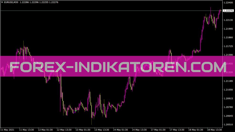 Doji Arrows Indikator für MT4