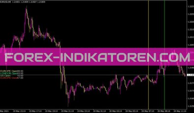 Dolly Trading Times 3 Indikator für MT4