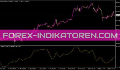 Ds Stochastic Indikator für MT4