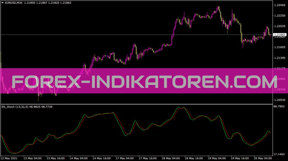 Ds Stochastic Indikator für MT4