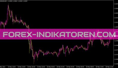 Ehlers Two Pole Super Smoother Filter Indikator für MT4