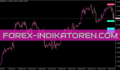 Fib Sr Indikator für MT4