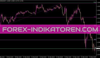 Fibmark Indikator für MT4