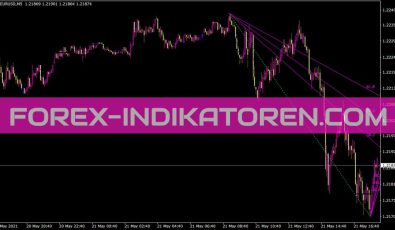Fibofan 8 Indikator für MT4