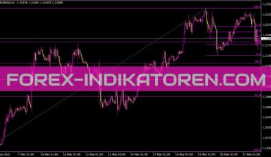 Fiboretracement3 Indikator für MT4