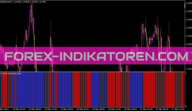 Flat Trend V3 Indikator für MT4