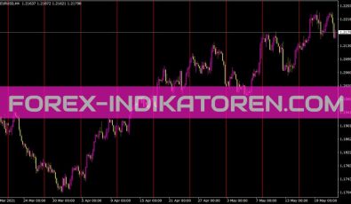 Friday Line Indikator für MT4