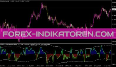 Fx Snipers Ergodic CCI BB Indikator für MT4