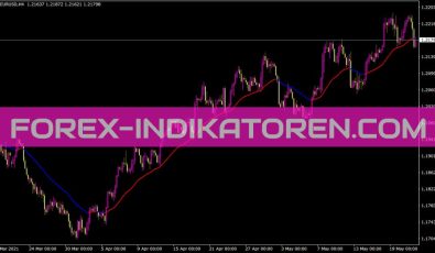 Fx20snipers20ma Indikator für MT4