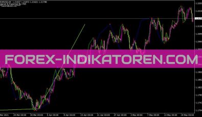 Fx5 Neelyelliotwave V1 2 Indikator für MT4