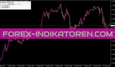 Fxtt Strategychecklist Indikator für MT4