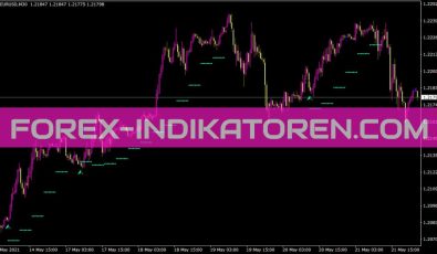 Hilo Activator Profi Indikator für MT4