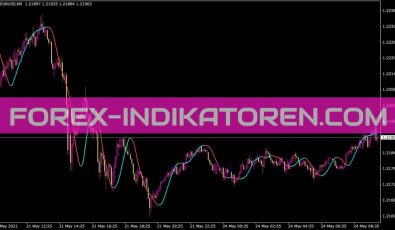 Hma Russian Color Indikator für MT4