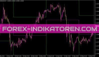 I4 Pivot V1 Indikator für MT4