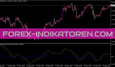 I-MACD Indikator I-MACD Indikator für MT4