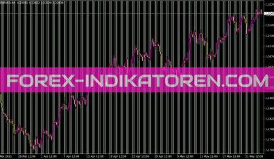 Jjn Activehours Indikator für MT4