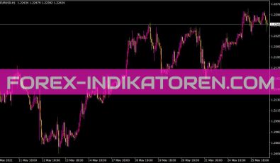 Jma Starlight Indikator für MT4