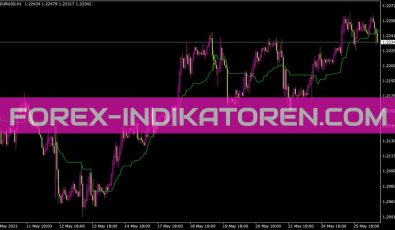 Kijun Sensoundalert Indikator für MT4