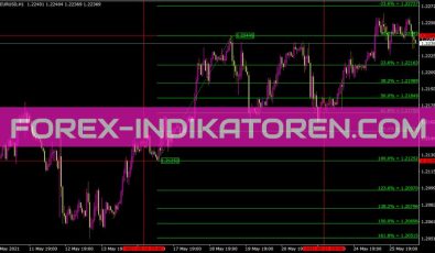 Lastweekfibo Indikator für MT4