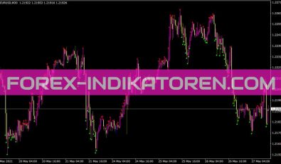 MACD MA Indikator für MT4
