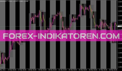 Markethoursshade V01 Indikator für MT4