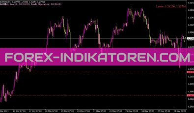 Maximus Vx Lite En Indikator für MT4