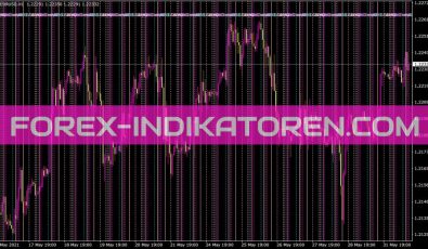 Mktopen Indikator für MT4