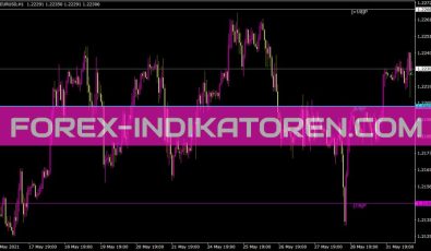 Mmlevls Vg Indikator für MT4