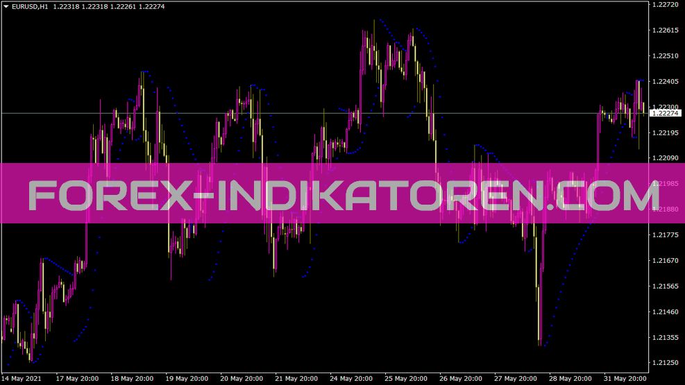 Mparabolic Indikator für MT4