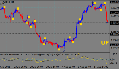 Agimat FX 2018 V2 & 2020 System fuer MT4