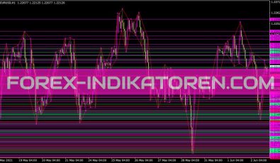 Mslmsh Indikator für MT4
