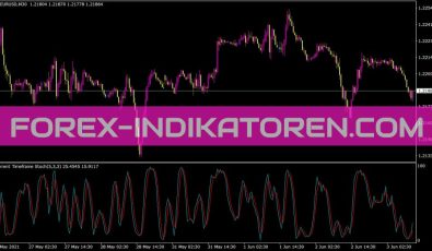 MTF Stochastic Sml Indikator für MT4