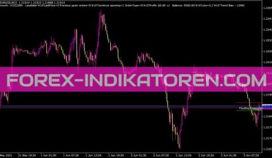 Multi Lot Scalper Indikator für MT4