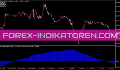 Multitrandoscilator Indikator für MT4