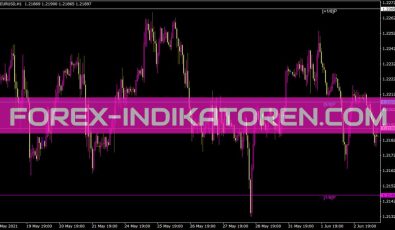 Murrey Math Mt4 Period Vg Indikator für MT4