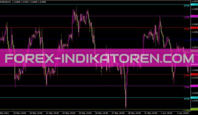 Murrey Math Mt4 Vg Indikator für MT4
