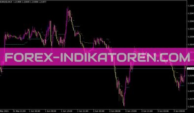 Nrtr Indikator für MT4