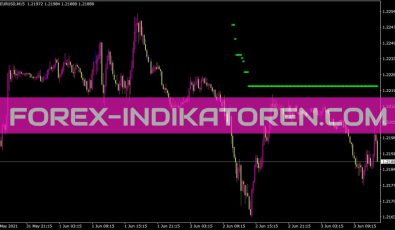 Nrtr Pilot Alert Indikator für MT4