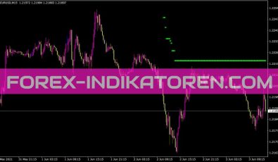 Nrtr Pilot Indikator für MT4