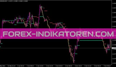 Nrtr Rosh Indikator für MT4