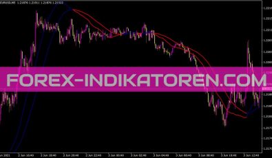 Nt Trigger Lines Big Recoded Indikator für MT4