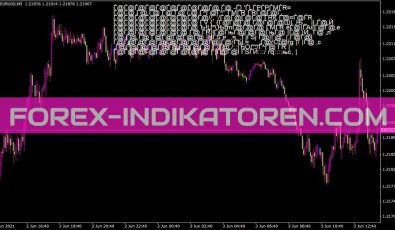Nyoron Indikator für MT4